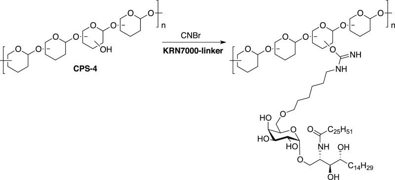 https://cdn.ncbi.nlm.nih.gov/pmc/blobs/fbc0/8154330/ffac5c8e3f97/cr0c01210_0017.jpg
