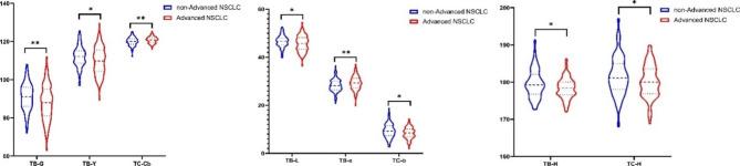 https://cdn.ncbi.nlm.nih.gov/pmc/blobs/fbc1/10542664/2a8c4964379c/12911_2023_2266_Fig4_HTML.jpg