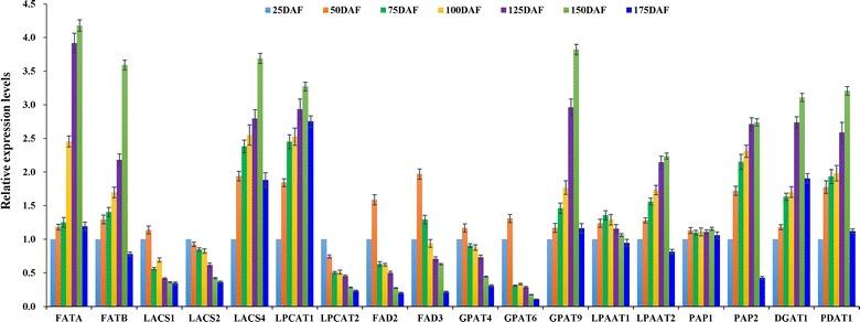 https://cdn.ncbi.nlm.nih.gov/pmc/blobs/fbc3/5445305/8670fb7d12be/13068_2017_820_Fig6_HTML.jpg