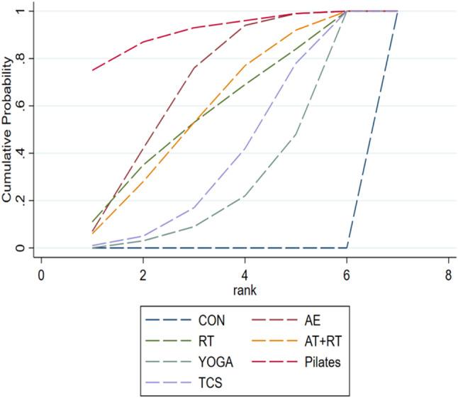 https://cdn.ncbi.nlm.nih.gov/pmc/blobs/fbc9/11987399/8578238628a2/12889_2025_22570_Fig4_HTML.jpg