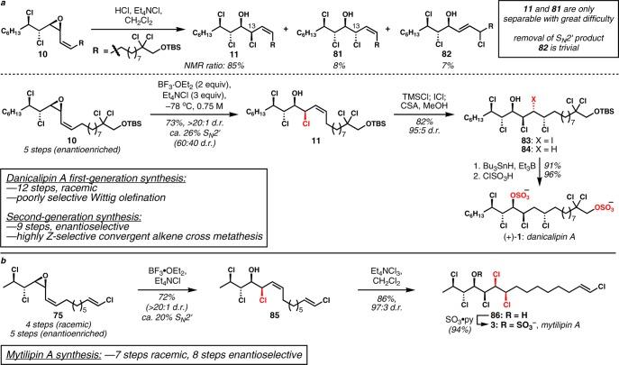 https://cdn.ncbi.nlm.nih.gov/pmc/blobs/fbcc/3954434/48cd98494272/jo-2014-000829_0020.jpg
