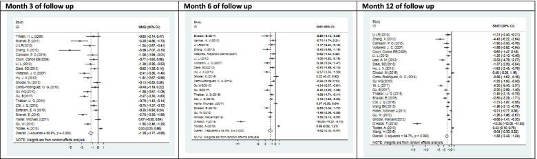 https://cdn.ncbi.nlm.nih.gov/pmc/blobs/fbcc/9059401/a85d142ac756/13643_2022_1950_Fig5_HTML.jpg