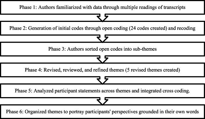 https://cdn.ncbi.nlm.nih.gov/pmc/blobs/fbd4/7921061/0c8b19148719/10823_2020_9421_Fig1_HTML.jpg