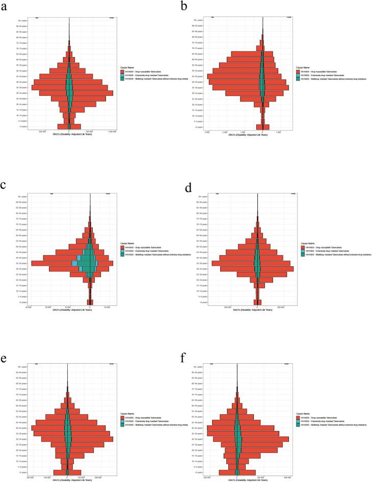 https://cdn.ncbi.nlm.nih.gov/pmc/blobs/fbd8/11666487/087169b54d41/frph-06-1475498-g004.jpg