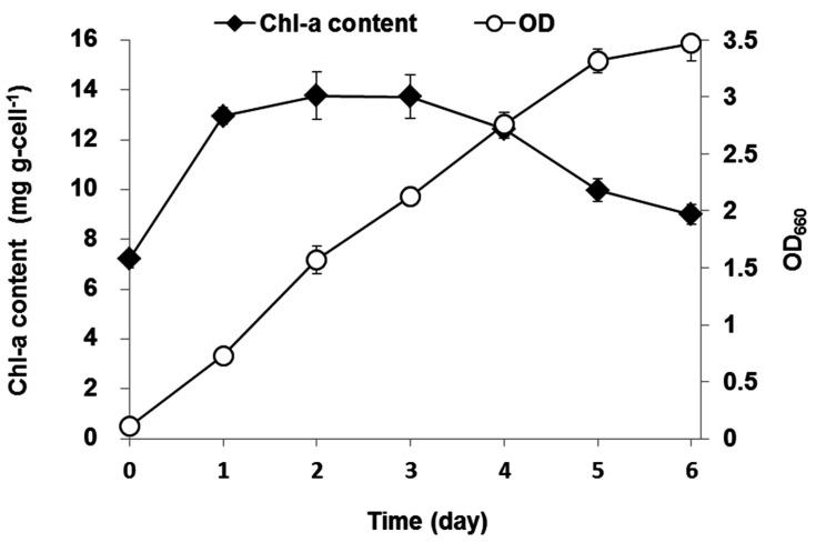 https://cdn.ncbi.nlm.nih.gov/pmc/blobs/fbd9/7908484/d68b9be00beb/ijerph-18-01353-g003.jpg