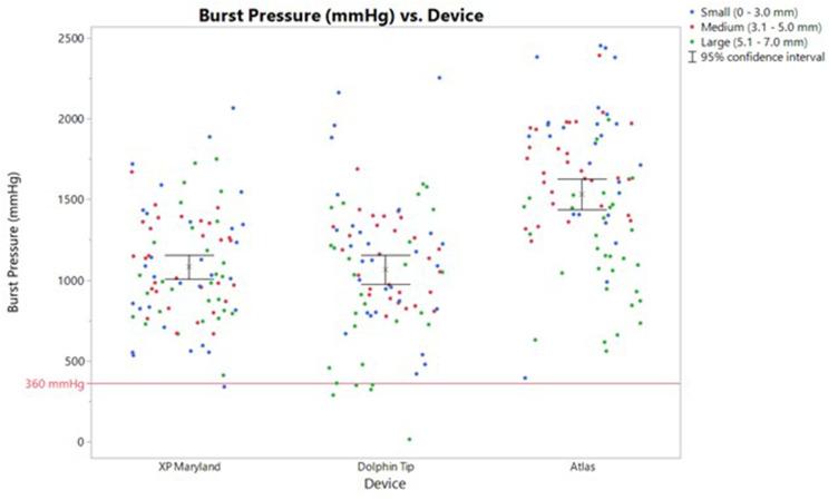 https://cdn.ncbi.nlm.nih.gov/pmc/blobs/fbdb/11776930/87a0b8558077/MDER-18-75-g0003.jpg