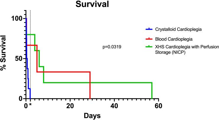 https://cdn.ncbi.nlm.nih.gov/pmc/blobs/fbde/8220198/5099be2802ac/fimmu-12-667093-g001.jpg