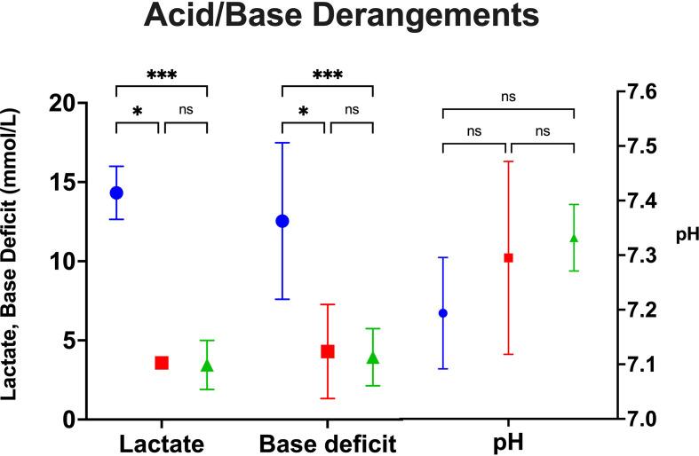 https://cdn.ncbi.nlm.nih.gov/pmc/blobs/fbde/8220198/8f892c5b7705/fimmu-12-667093-g003.jpg