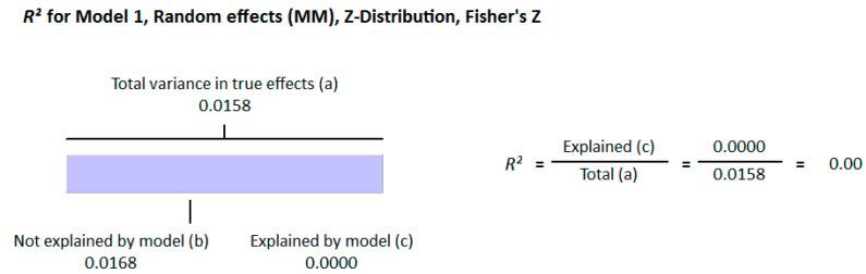 https://cdn.ncbi.nlm.nih.gov/pmc/blobs/fbdf/8224049/19a76c77268a/nutrients-13-01742-g004.jpg