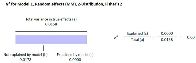 https://cdn.ncbi.nlm.nih.gov/pmc/blobs/fbdf/8224049/b21bc4bf012e/nutrients-13-01742-g003.jpg