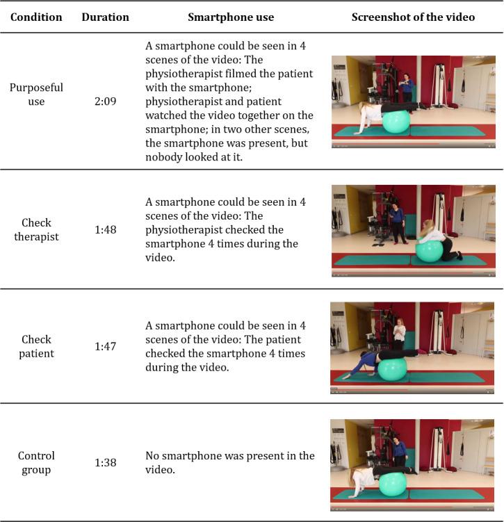 https://cdn.ncbi.nlm.nih.gov/pmc/blobs/fbe5/8100886/251993306dc1/mhealth_v9i4e25717_fig1.jpg