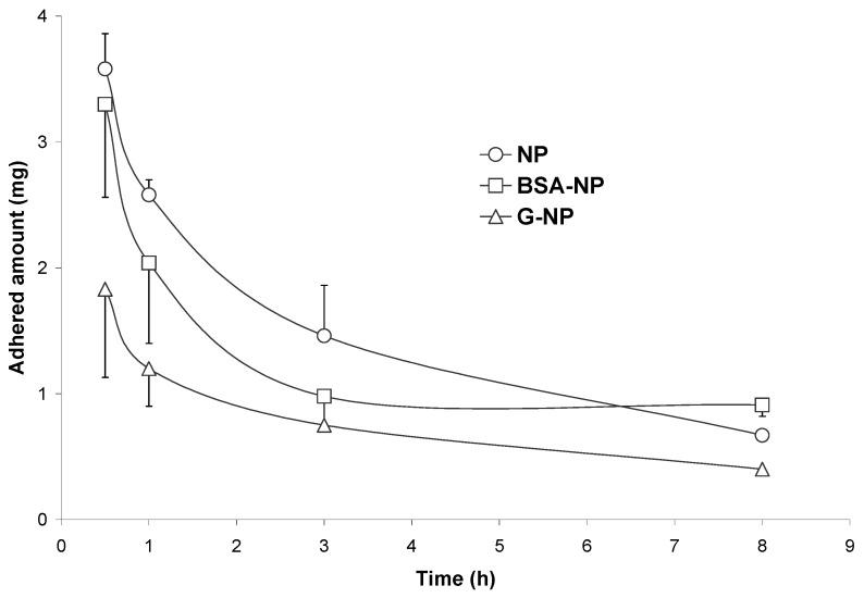 https://cdn.ncbi.nlm.nih.gov/pmc/blobs/fbe6/6147552/2402b3b63482/molecules-10-00126-g010.jpg
