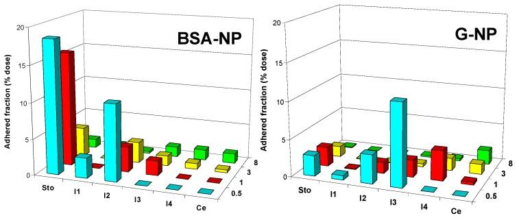 https://cdn.ncbi.nlm.nih.gov/pmc/blobs/fbe6/6147552/90a596ef8d44/molecules-10-00126-g011.jpg