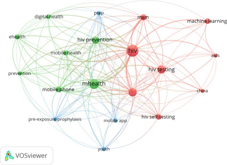 https://cdn.ncbi.nlm.nih.gov/pmc/blobs/fbe9/12121542/3d5bb2922387/ijmr-v14-e64829-g007.jpg