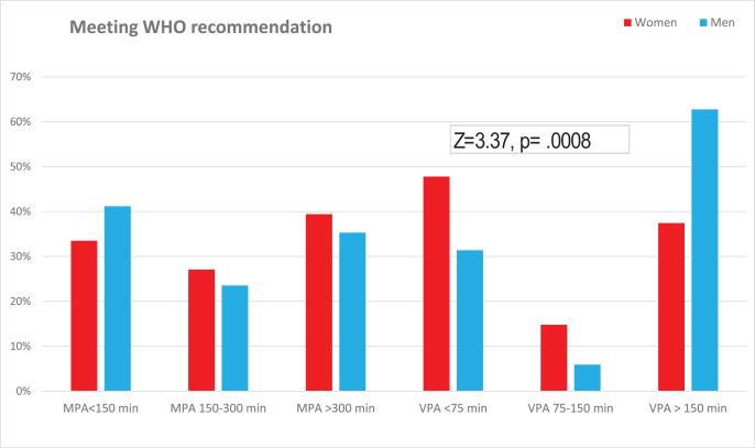 https://cdn.ncbi.nlm.nih.gov/pmc/blobs/fbf6/9961098/fe230efbfad3/peerj-11-14872-g001.jpg