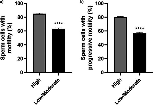https://cdn.ncbi.nlm.nih.gov/pmc/blobs/fbf7/12327186/3fb86ea3ab5c/MRD-92-e70045-g003.jpg