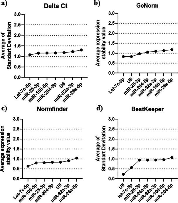 https://cdn.ncbi.nlm.nih.gov/pmc/blobs/fbf7/12327186/4239140e674d/MRD-92-e70045-g001.jpg