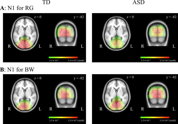 https://cdn.ncbi.nlm.nih.gov/pmc/blobs/fbfb/5287487/7cc6d6190ce4/pone.0170239.g005.jpg