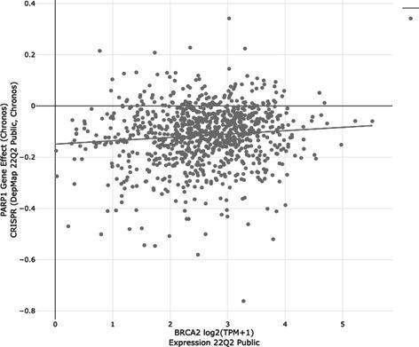 https://cdn.ncbi.nlm.nih.gov/pmc/blobs/fbfc/9815822/4e1532ed1142/elife-82860-sa2-fig13.jpg