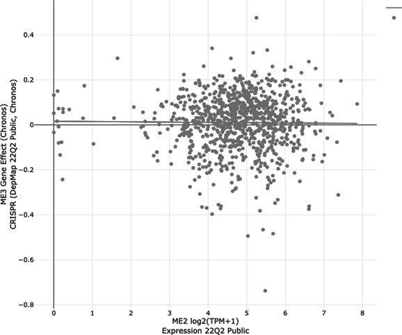 https://cdn.ncbi.nlm.nih.gov/pmc/blobs/fbfc/9815822/649962ff5bd2/elife-82860-sa2-fig8.jpg