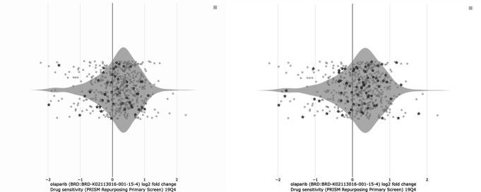 https://cdn.ncbi.nlm.nih.gov/pmc/blobs/fbfc/9815822/cf35e3f66a34/elife-82860-sa2-fig4.jpg