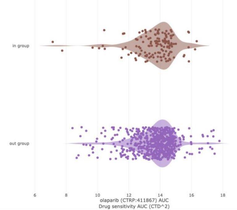 https://cdn.ncbi.nlm.nih.gov/pmc/blobs/fbfc/9815822/f282d457134c/elife-82860-sa2-fig7.jpg