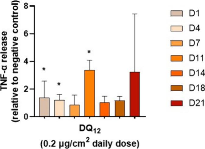 https://cdn.ncbi.nlm.nih.gov/pmc/blobs/fc00/11497357/6f2dbac71232/tx4c00113_0005.jpg