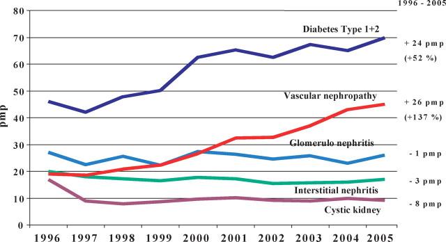 https://cdn.ncbi.nlm.nih.gov/pmc/blobs/fc01/4421149/3160a43773da/sfn115fig2.jpg