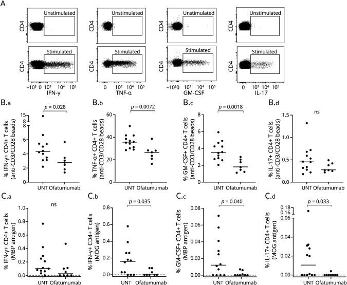 https://cdn.ncbi.nlm.nih.gov/pmc/blobs/fc08/9272791/068283c50712/NXI-2022-200004f3.jpg