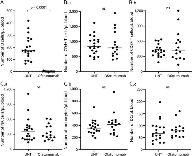 https://cdn.ncbi.nlm.nih.gov/pmc/blobs/fc08/9272791/3bca08b33310/NXI-2022-200004f1.jpg