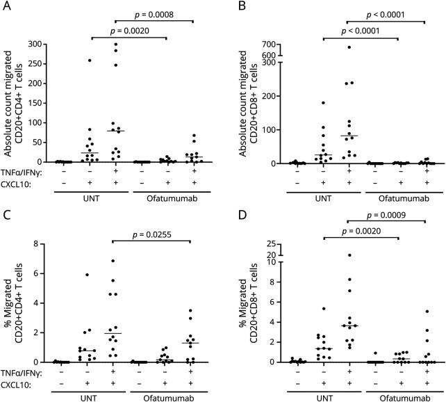 https://cdn.ncbi.nlm.nih.gov/pmc/blobs/fc08/9272791/444746fbfa47/NXI-2022-200004f5.jpg