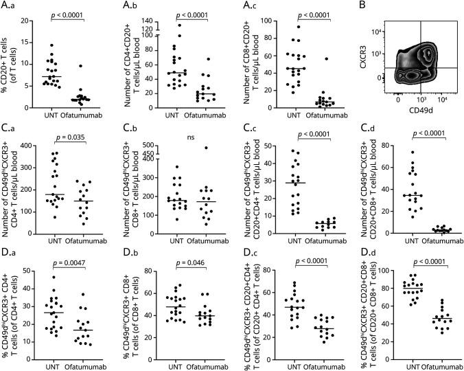 https://cdn.ncbi.nlm.nih.gov/pmc/blobs/fc08/9272791/61839a08fe65/NXI-2022-200004f4.jpg