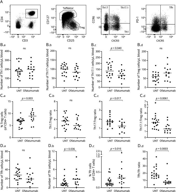 https://cdn.ncbi.nlm.nih.gov/pmc/blobs/fc08/9272791/b03526ec5d55/NXI-2022-200004f2.jpg