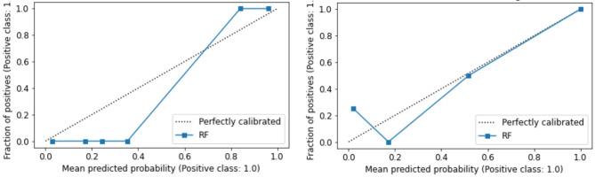 https://cdn.ncbi.nlm.nih.gov/pmc/blobs/fc0b/12092716/7324a697848e/41598_2025_2305_Fig1_HTML.jpg