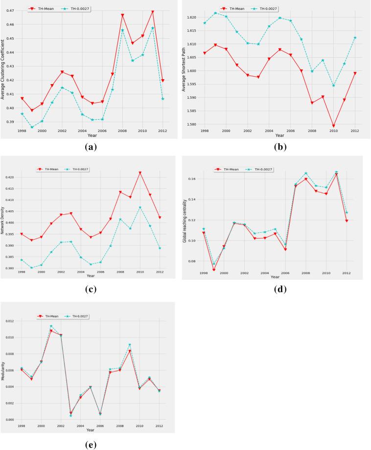 https://cdn.ncbi.nlm.nih.gov/pmc/blobs/fc0e/8413283/57aba38bc6f8/41598_2021_97100_Fig4_HTML.jpg