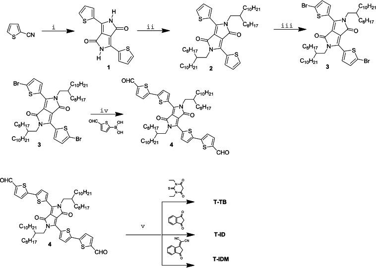 https://cdn.ncbi.nlm.nih.gov/pmc/blobs/fc11/9314809/02d594770bb5/CHEM-28-0-g004.jpg