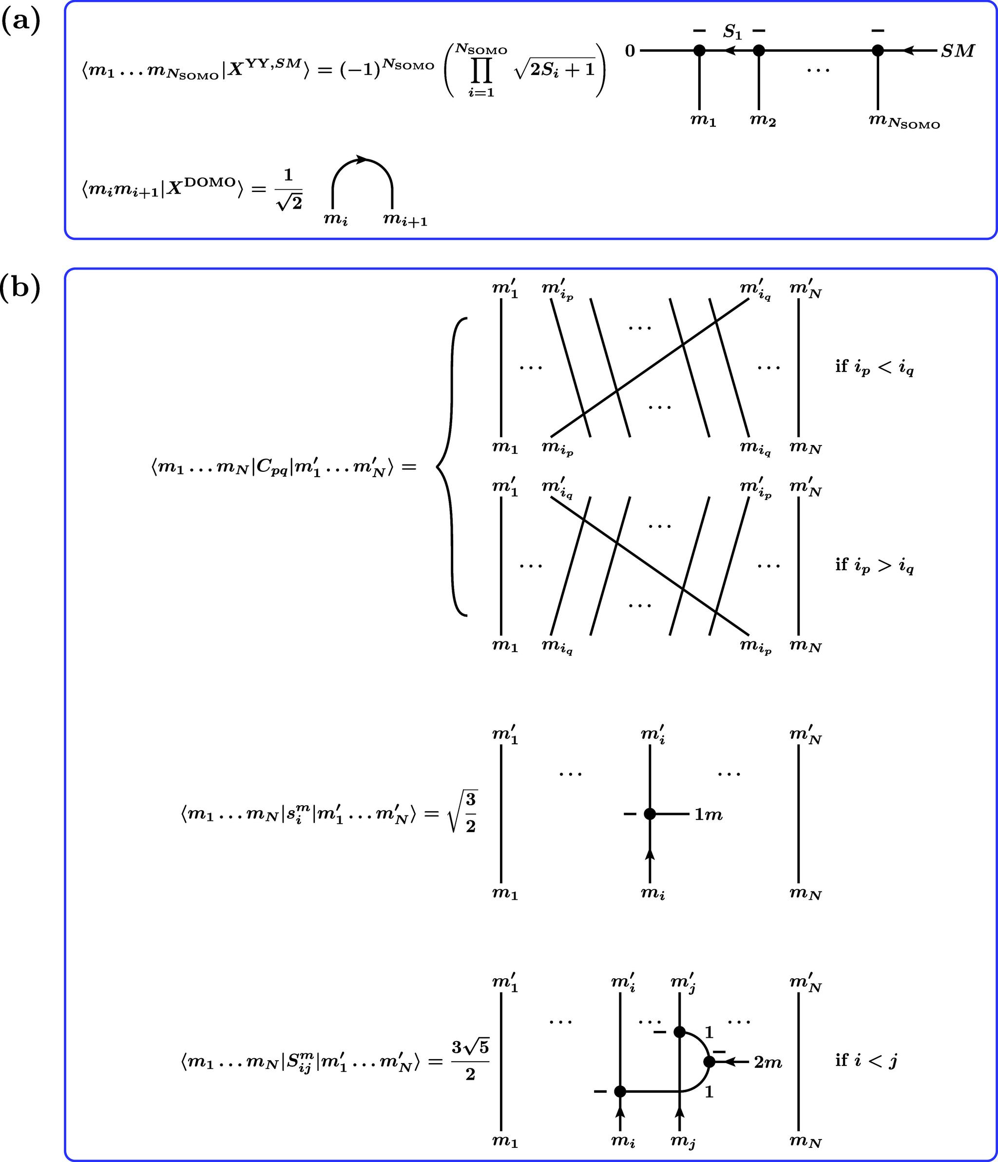 https://cdn.ncbi.nlm.nih.gov/pmc/blobs/fc16/12243094/ba9bb46e3332/ct5c00463_0005.jpg
