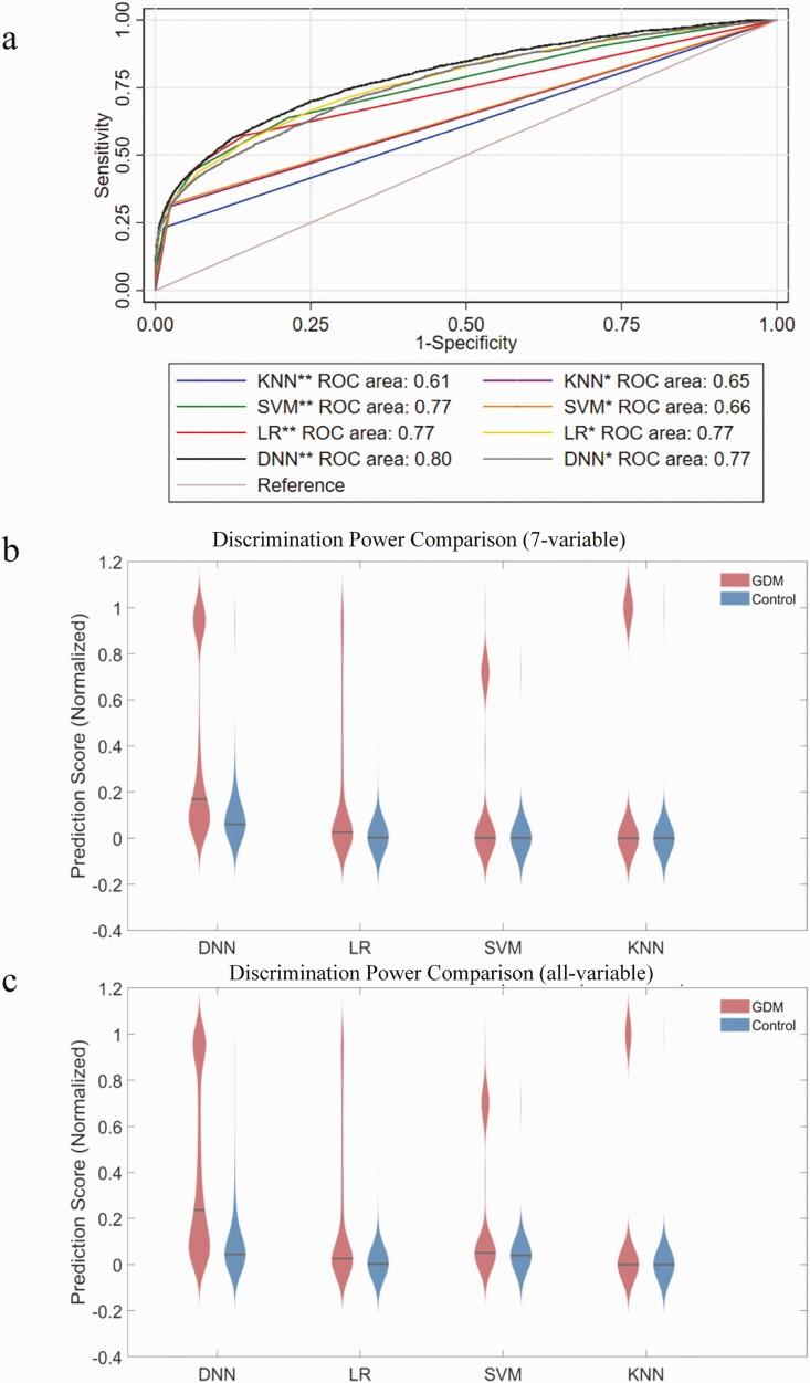 https://cdn.ncbi.nlm.nih.gov/pmc/blobs/fc1d/7947802/d56634e71c3c/dgaa899_fig3.jpg