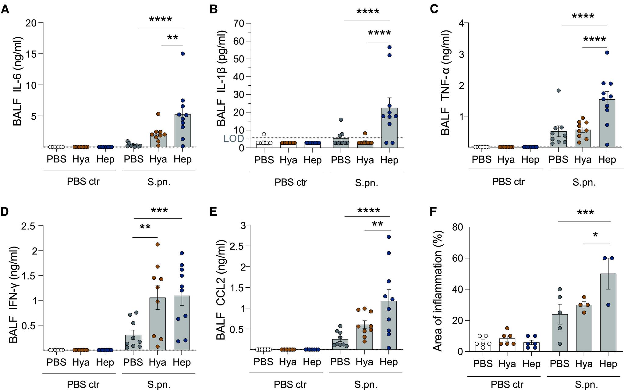 https://cdn.ncbi.nlm.nih.gov/pmc/blobs/fc23/11622634/e23fbec22c61/rcmb.2024-0003OCf4.jpg