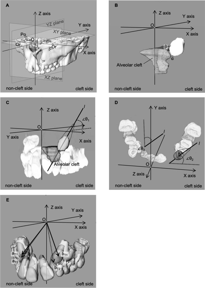 https://cdn.ncbi.nlm.nih.gov/pmc/blobs/fc2a/9122894/2733a62ec379/41598_2022_12565_Fig1_HTML.jpg