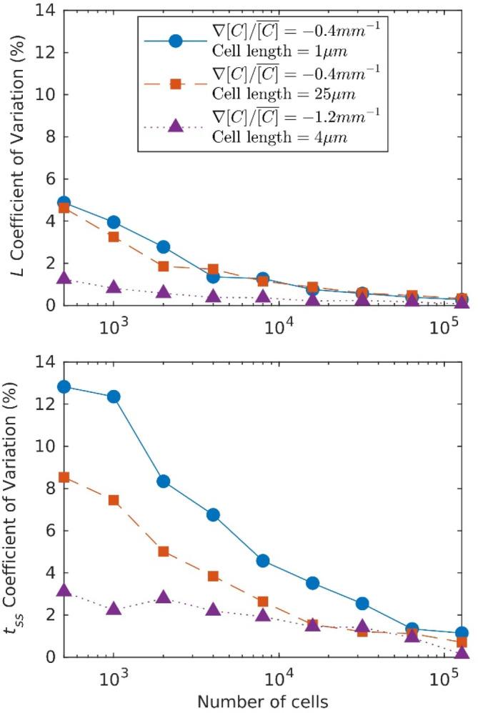 https://cdn.ncbi.nlm.nih.gov/pmc/blobs/fc2c/11659635/aea0b24674db/EMI-26-e70021-g003.jpg