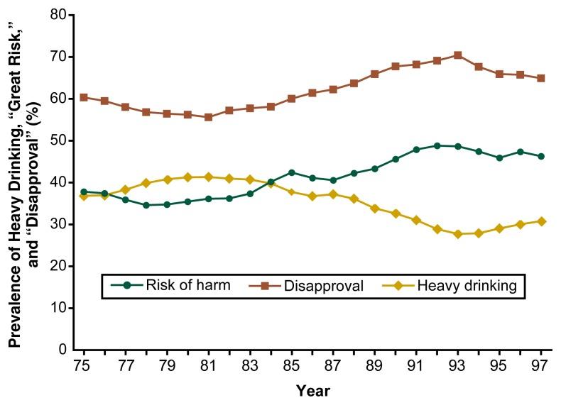 https://cdn.ncbi.nlm.nih.gov/pmc/blobs/fc2e/6761813/806a04279b99/arh-22-2-85f4.jpg