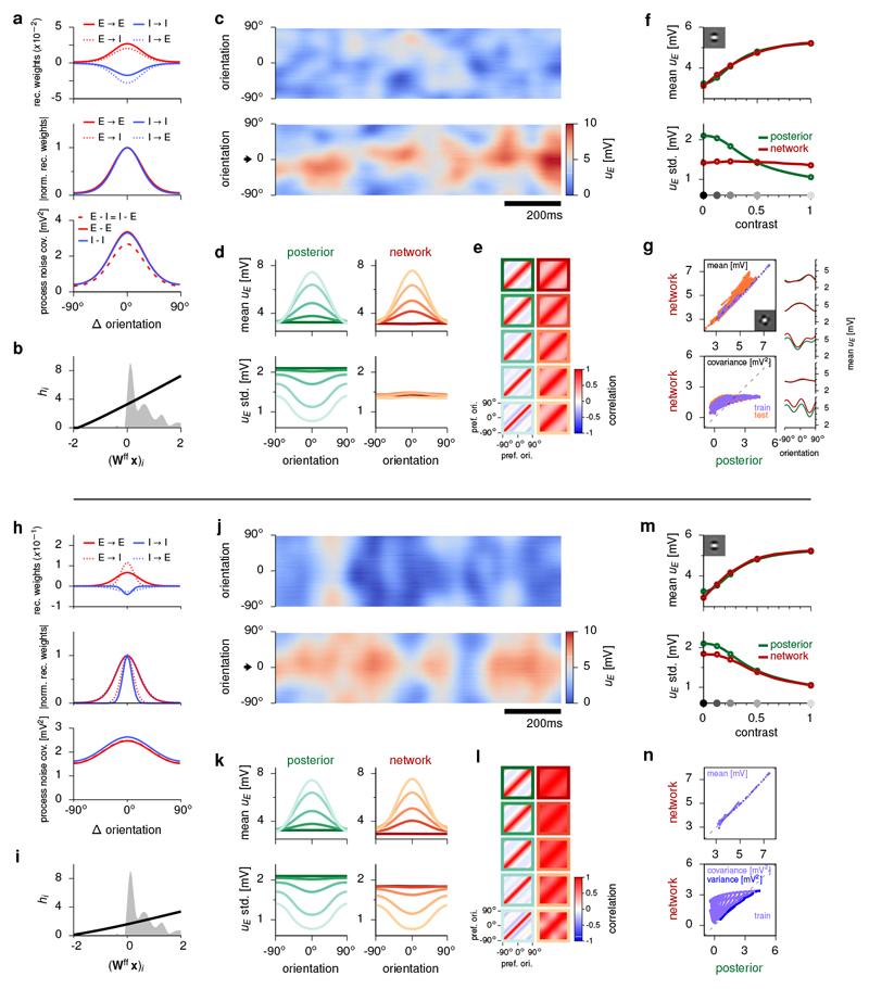 https://cdn.ncbi.nlm.nih.gov/pmc/blobs/fc35/7610392/379c3a233b60/EMS117997-f012.jpg