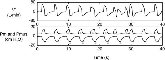 https://cdn.ncbi.nlm.nih.gov/pmc/blobs/fc36/5697337/304344129b4d/12890_2017_487_Fig2_HTML.jpg
