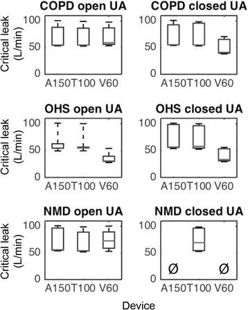 https://cdn.ncbi.nlm.nih.gov/pmc/blobs/fc36/5697337/70b90e184cc1/12890_2017_487_Fig4_HTML.jpg