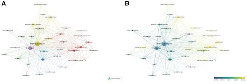 https://cdn.ncbi.nlm.nih.gov/pmc/blobs/fc3a/10659740/f0a426595875/medi-102-e34995-g004.jpg