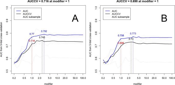 https://cdn.ncbi.nlm.nih.gov/pmc/blobs/fc3d/12131495/b9713718ff0d/12874_2025_2591_Fig2_HTML.jpg