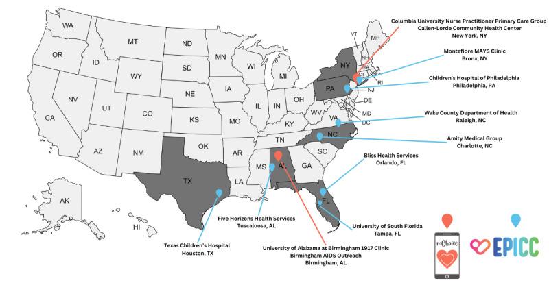 https://cdn.ncbi.nlm.nih.gov/pmc/blobs/fc3e/11969124/5f932c9ece5e/resprot_v14i1e64186_fig3.jpg