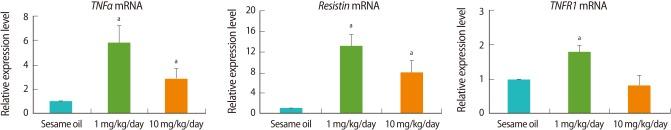 https://cdn.ncbi.nlm.nih.gov/pmc/blobs/fc3e/3341447/c25fedd7bf58/cerm-39-15-g004.jpg