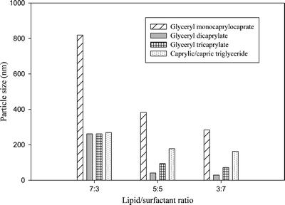 https://cdn.ncbi.nlm.nih.gov/pmc/blobs/fc40/3246583/d989a82e8fbf/11095_2011_541_Fig2_HTML.jpg